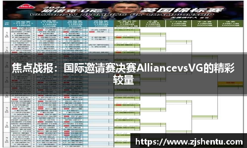 焦点战报：国际邀请赛决赛AlliancevsVG的精彩较量