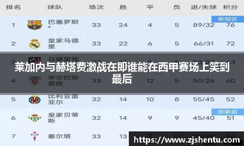 莱加内与赫塔费激战在即谁能在西甲赛场上笑到最后